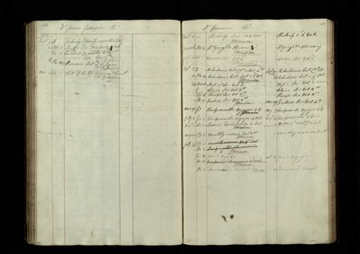Page 182-183 (24 records)