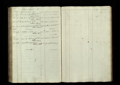 Page 212-213 (8 records)
