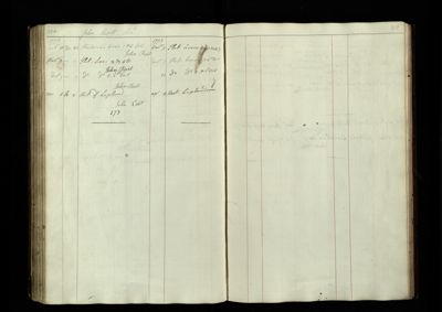 Page 214-215 (4 records)