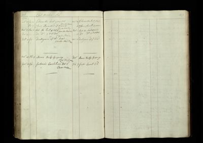 Page 216-217 (7 records)