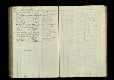 Page 290-291 (13 records)