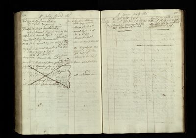 Page 294-295 (22 records)