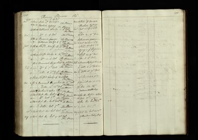 Page 298-299 (23 records)