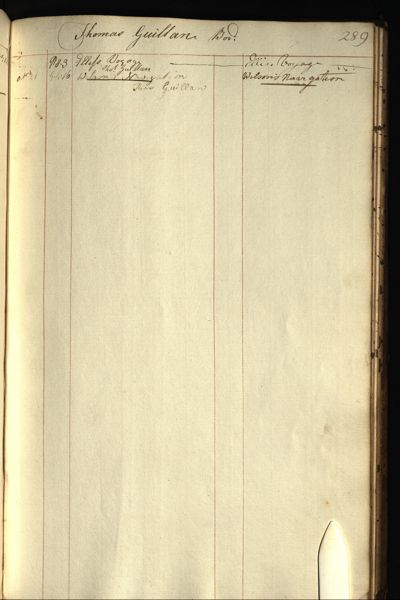 Page 315 (0 records)