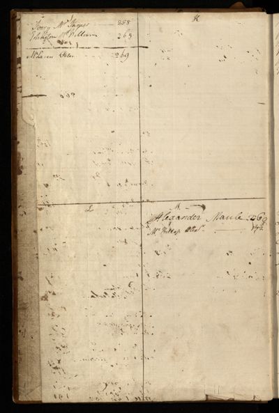 Page 5 (0 records)