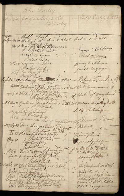 Page 18 (0 records)