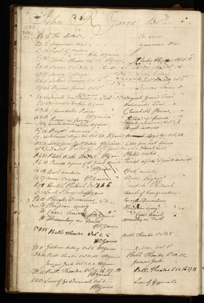 Page 19 (0 records)