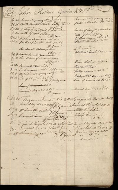 Page 20 (0 records)