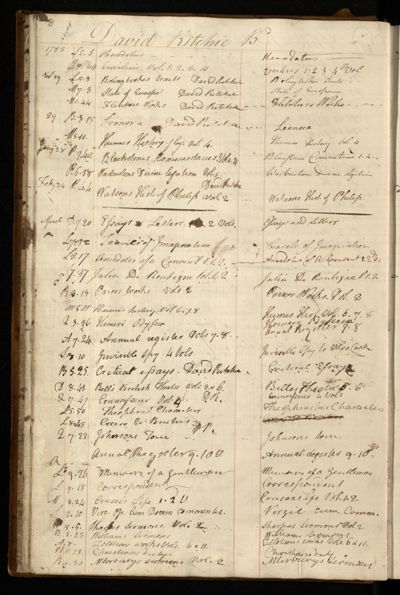 Page 21 (0 records)