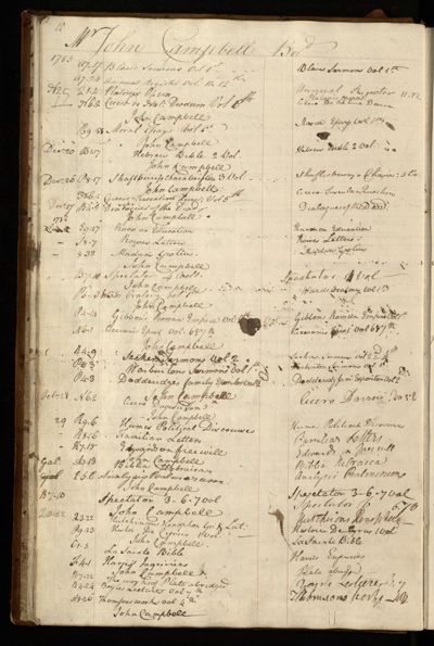 Page 23 (0 records)