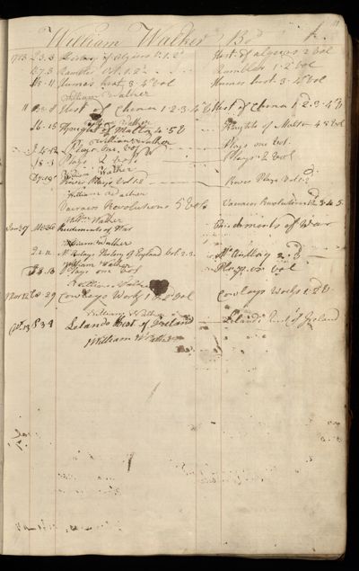 Page 24 (0 records)