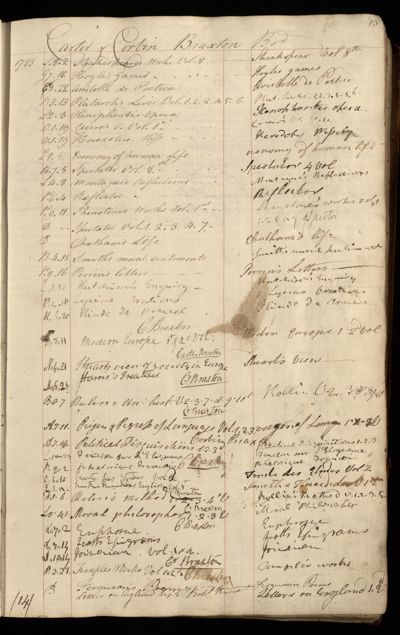 Page 26 (0 records)