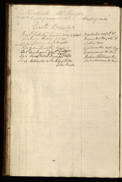 Page 27 (0 records)