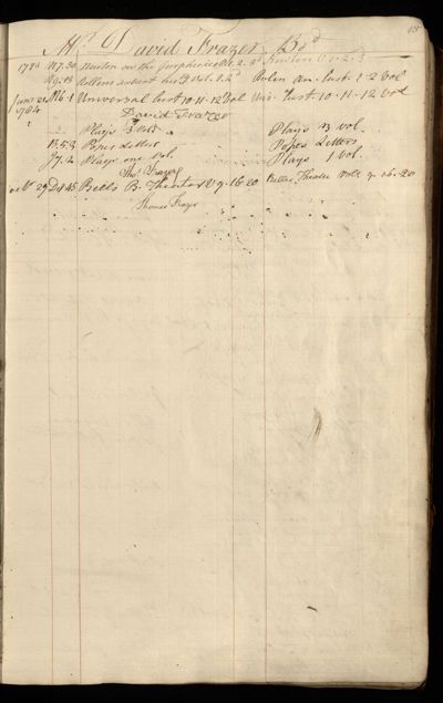 Page 28 (0 records)