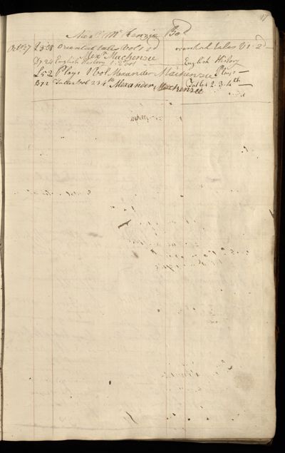 Page 30 (0 records)