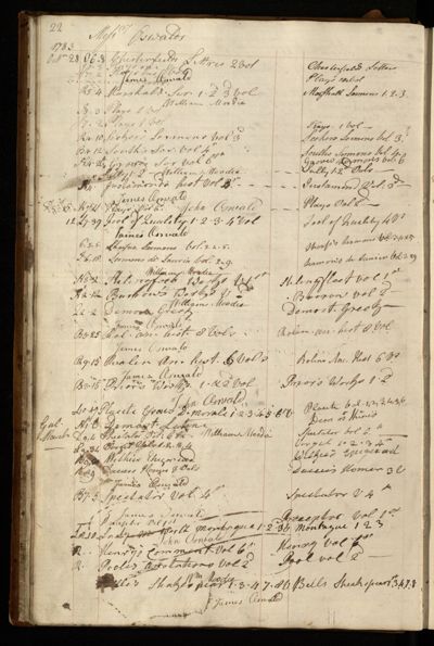 Page 35 (0 records)