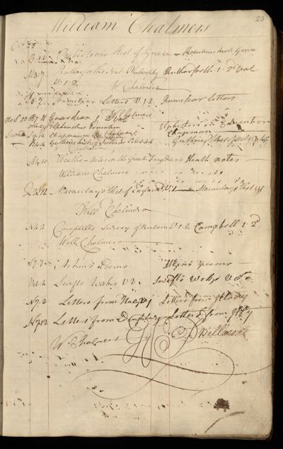 Page 36 (0 records)