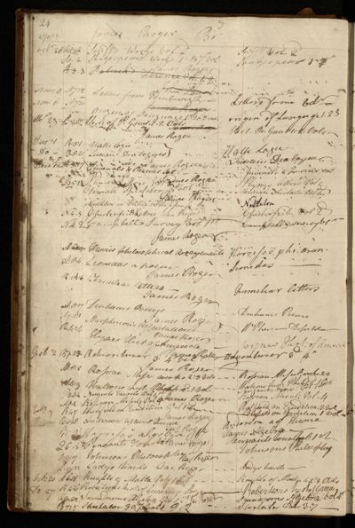 Page 37 (0 records)