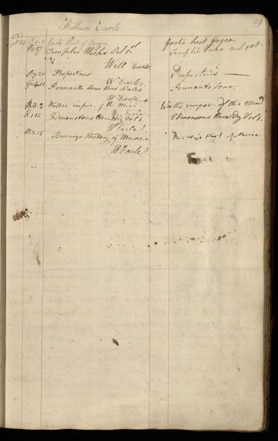 Page 42 (0 records)