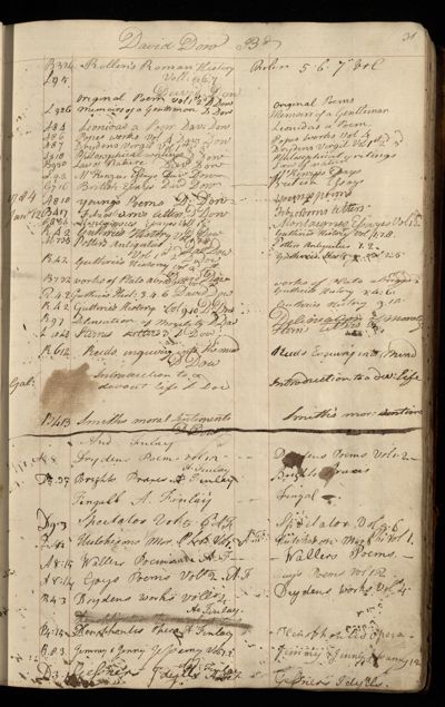 Page 44 (0 records)