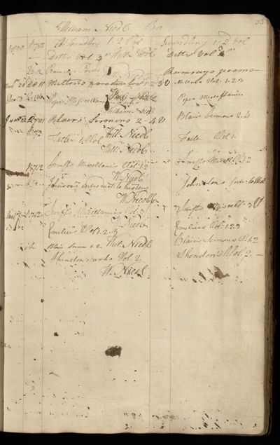 Page 46 (0 records)