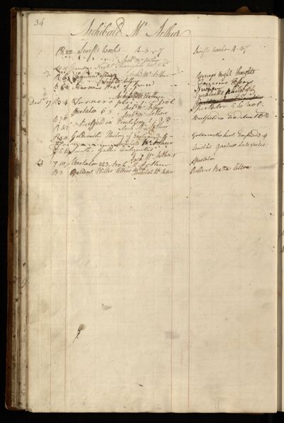 Page 47 (0 records)