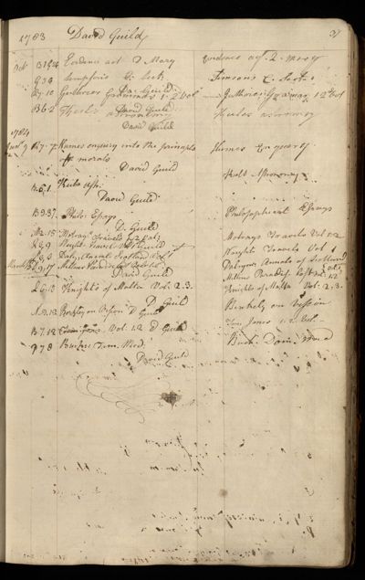 Page 50 (0 records)