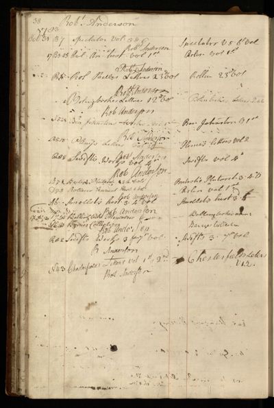 Page 51 (0 records)