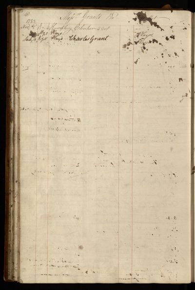Page 53 (0 records)