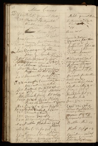 Page 55 (0 records)