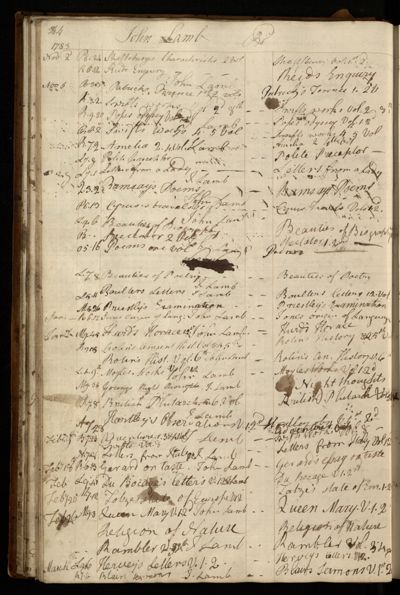 Page 57 (0 records)