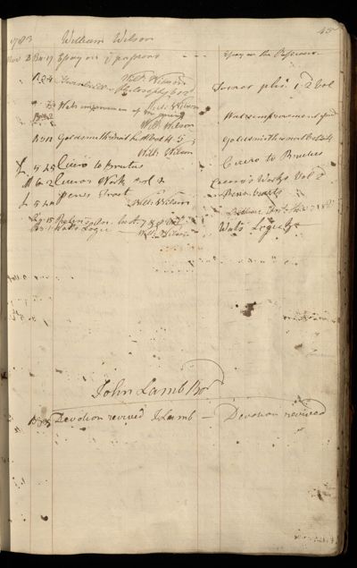 Page 58 (0 records)