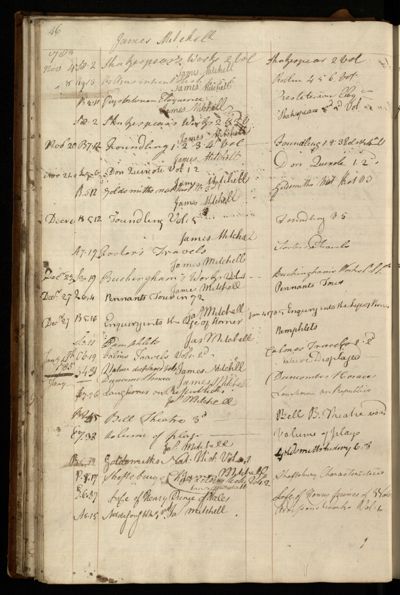 Page 59 (0 records)
