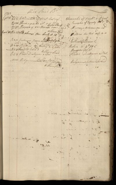 Page 60 (0 records)