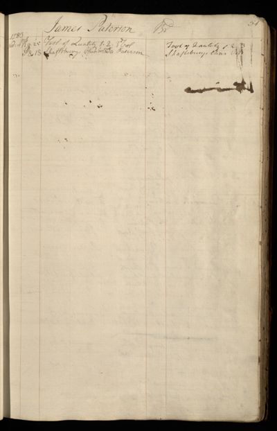 Page 64 (0 records)
