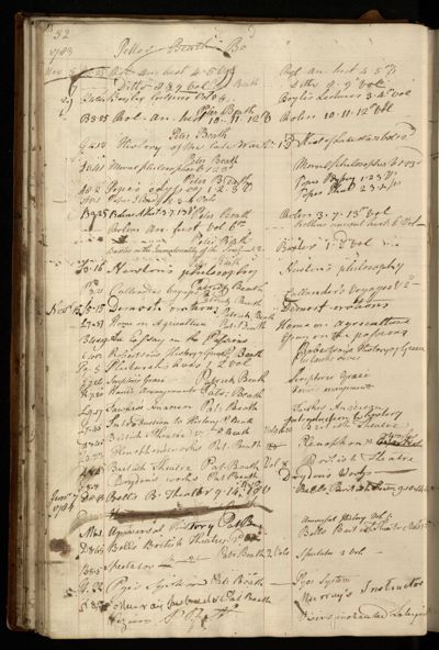 Page 65 (0 records)