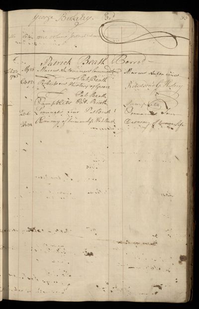 Page 66 (0 records)