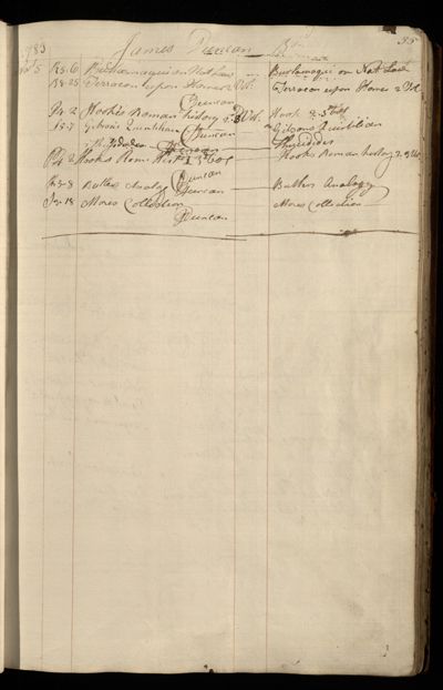 Page 68 (0 records)
