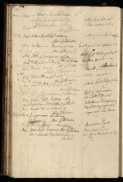 Page 69 (0 records)