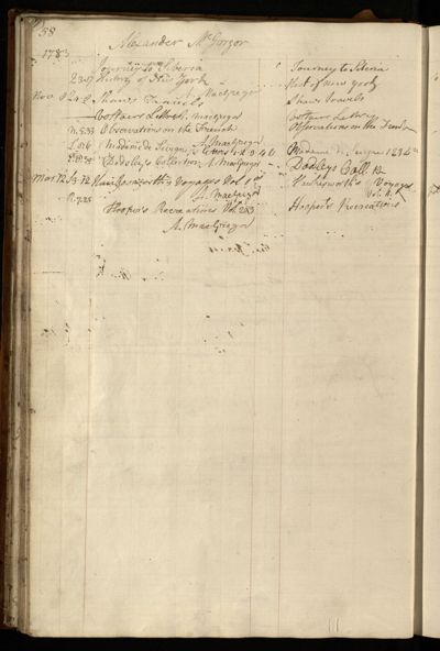 Page 71 (0 records)