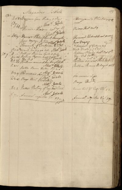 Page 72 (0 records)