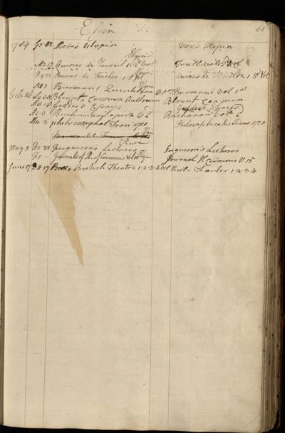 Page 74 (0 records)