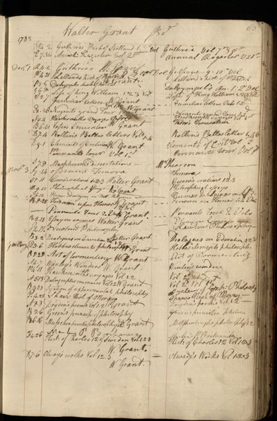 Page 76 (0 records)