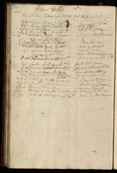 Page 77 (0 records)