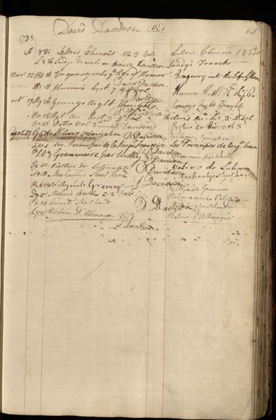 Page 78 (0 records)