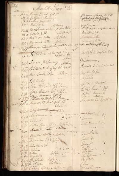 Page 79 (0 records)