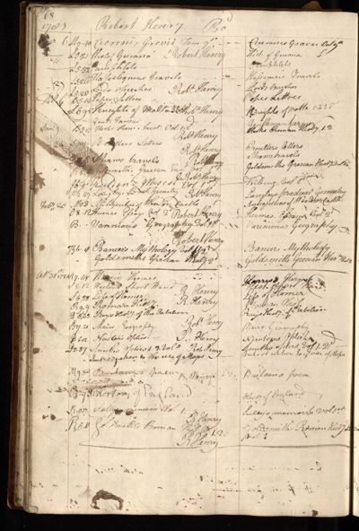 Page 81 (0 records)