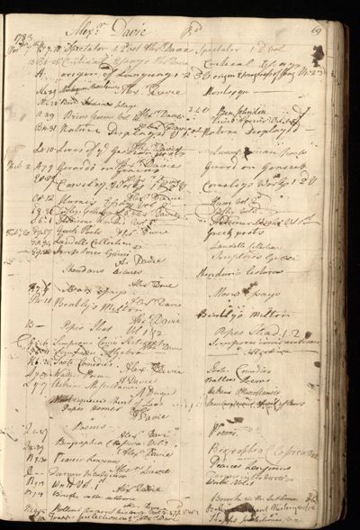 Page 82 (0 records)