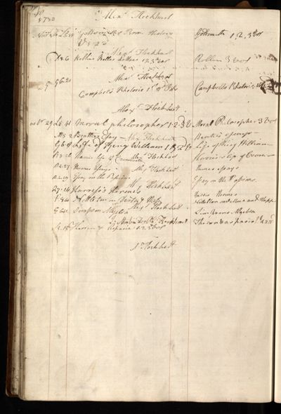 Page 83 (0 records)