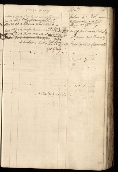 Page 84 (0 records)